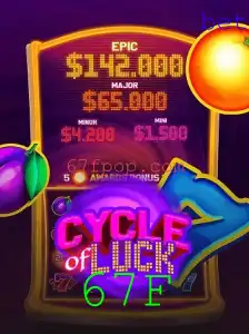 Descubra o Fascinante Mundo de CycleofLuck com 67F